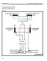 Preview for 160 page of Farm King HS8525 Operator And Parts Manual