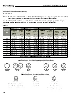 Preview for 164 page of Farm King HS8525 Operator And Parts Manual