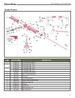 Preview for 49 page of Farm King RT17 Operator And Parts Manual