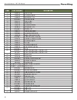 Preview for 50 page of Farm King RT17 Operator And Parts Manual