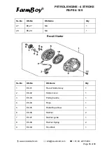 Preview for 56 page of FarmBoy FB-IC-209P User Manual