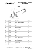 Preview for 58 page of FarmBoy FB-IC-209P User Manual