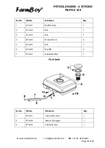 Preview for 62 page of FarmBoy FB-IC-209P User Manual