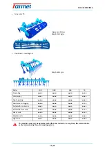 Preview for 40 page of Farmet FANTOM 1050 PRO Operating Manual