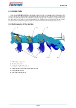 Preview for 15 page of Farmet FANTOM FX 470 NS Operating Manual