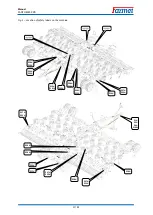 Preview for 11 page of Farmet FANTOM FX 850 PS Operating Manual