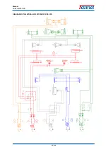 Preview for 13 page of Farmet FANTOM FX 850 PS Operating Manual