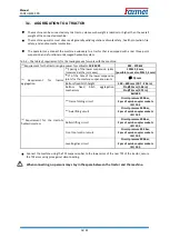 Preview for 15 page of Farmet FANTOM FX 850 PS Operating Manual