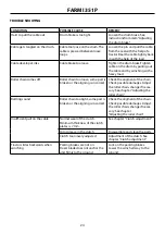 Preview for 24 page of Farmi Forest Corporation 351P Operation, Maintenance And Spare Parts Manual