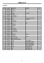 Preview for 29 page of Farmi Forest Corporation 351P Operation, Maintenance And Spare Parts Manual