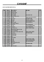 Preview for 43 page of Farmi Forest Corporation CH180HF Operation, Maintenance And Spare Parts Manual