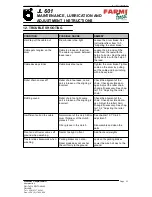 Preview for 21 page of Farmi Forest Corporation JL 601 Operating, Maintenance And Spare Parts Manual