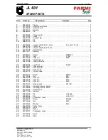 Preview for 23 page of Farmi Forest Corporation JL 601 Operating, Maintenance And Spare Parts Manual