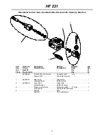 Preview for 26 page of Farmi Forest Corporation VALBY HF 231 Operation, Maintenance And Spare Parts