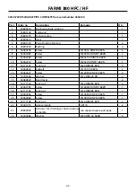 Preview for 45 page of Farmi Forest 380 HF Expert Operation, Maintenance And Spare Parts Manual