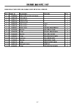 Preview for 47 page of Farmi Forest 380 HF Expert Operation, Maintenance And Spare Parts Manual