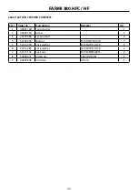 Preview for 49 page of Farmi Forest 380 HF Expert Operation, Maintenance And Spare Parts Manual