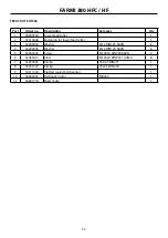 Preview for 53 page of Farmi Forest 380 HF Expert Operation, Maintenance And Spare Parts Manual