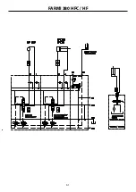 Preview for 61 page of Farmi Forest 380 HF Expert Operation, Maintenance And Spare Parts Manual