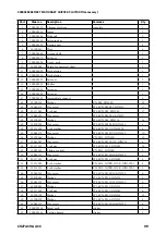 Preview for 119 page of Farmi Forest CH27 ACR Operation, Maintenance And Spare Parts Manual