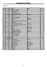 Preview for 55 page of Farmi Forest Mastersplit WP30 Operating, Maintenance And Spare Parts Manual