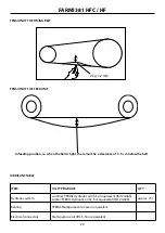 Preview for 28 page of Farmi 381 HFC Operation, Maintenance And Spare Parts Manual