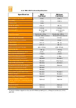 Preview for 18 page of FARMTECH FDD 2500 Manual