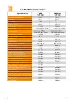 Preview for 19 page of FARMTECH FDD 2500 Manual