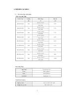 Preview for 6 page of Farnell Imperial Series IMP-425AP Service Manual