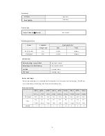 Preview for 7 page of Farnell Imperial Series IMP-425AP Service Manual