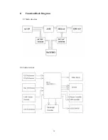 Preview for 17 page of Farnell Imperial Series IMP-425AP Service Manual