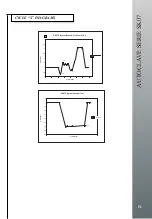 Preview for 52 page of Faro SK07 1 Instruction Manual