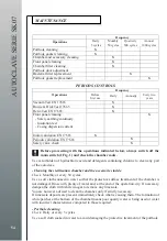 Preview for 55 page of Faro SK07 1 Instruction Manual