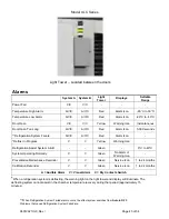 Preview for 45 page of Farrar Scientific ULC Series Instruction Manual