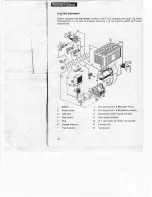 Preview for 33 page of Farymann Diesel A 30 Instruction Manual