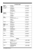 Preview for 5 page of FAS International 480 ELE Manual