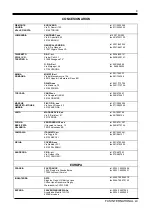 Preview for 101 page of FAS International 480 ELE Manual