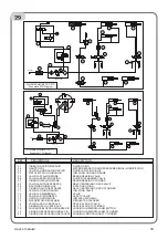 Preview for 33 page of Fasep RAE.2108 Instruction Manual