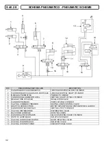 Preview for 57 page of Fasep RASE.TOP.2248 Instruction Manual