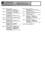 Preview for 3 page of Fasep RGU600E Instruction Manual