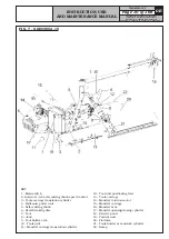 Preview for 10 page of Fasep RGU600E Instruction Manual