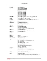 Preview for 62 page of FAST ComTec MPA4 User Manual