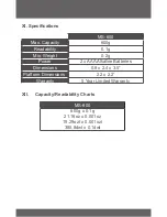 Preview for 7 page of Fast Weigh Scales MS-600 User Manual