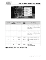 Preview for 42 page of Fast BW500 Operation And Maintenance Manual