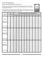 Preview for 40 page of Fast BW750 Operation Manual