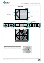 Preview for 18 page of Fast RHE 15 Selection, Use, Installation And Maintenance Manual