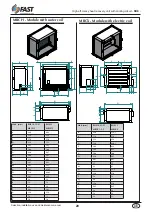 Preview for 20 page of Fast RHE 15 Selection, Use, Installation And Maintenance Manual