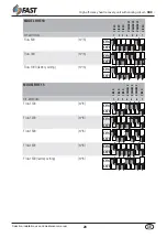 Preview for 28 page of Fast RHE 15 Selection, Use, Installation And Maintenance Manual