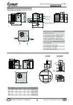 Preview for 28 page of Fast RTS Series Selection And Installation Manual