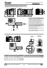 Preview for 30 page of Fast RTS Series Selection And Installation Manual